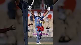 Rohit Sharma Sixes in Int Cricket by Year shorts cricket cricketlover Dayaedits20 [upl. by Ettezyl]