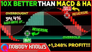 Macd Indicator  Best Tradingview Indicator  Ut Bot Alerts [upl. by Ajat]