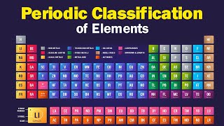 Class 10  Periodic Classification of Elements  CBSE Board  Science  Home Revise [upl. by Arihat]