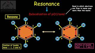 Resonance in Benzene [upl. by Ennagem]