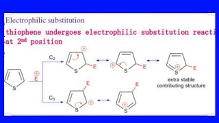 Electrophilic substitution of thiophene  thiophene [upl. by William]