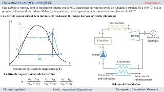 Thermodynamique appliquée  Exercice 2  Turbine à vapeur  Cycle de Rankine à surchauffe [upl. by Amsirhc]