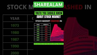 quotEssential Truths About the Stock Market You Need to Knowquot [upl. by Isadore]