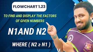 Flowchart 123  Draw a flowchart to input numbers and display its factors  problem Solving [upl. by Alekat]