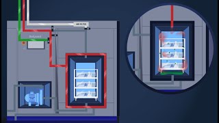 How to Steam Sterilize  the technology behind a steam sterilizer  part 1Solid goods [upl. by Xxam]