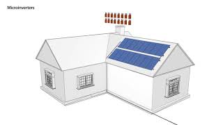 SolarEdge Technology Overview  Australia [upl. by Belter]