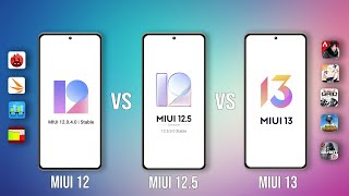 MIUI 12 vs MIUI 125 vs MIUI 13 Poco X3 Pro  Benchmark amp Test in 5 Games [upl. by Hanimay]