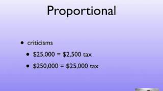 Tax Bases Tax Rates and Tax Structures lecture [upl. by Nonnahsed183]