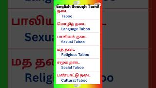 96 Vocabulary for Spoken English in Tamil vocabularyintamil spokenenglishintamil [upl. by Niletac988]