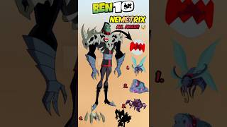 Nemetrix 10 Alien 🤯 shorts anime cartoon Ben 10 Omniverse Episode [upl. by Neelyhtak97]