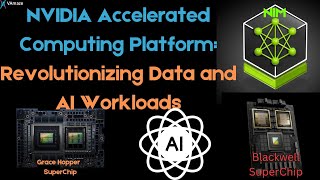 NVIDIA Chip and AI accelerated Computing PlatformFull stack innovation for AI workloads [upl. by Hogan905]