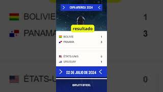 resultado copa america 😱 😱 [upl. by Akkin500]