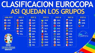 ANÁLISIS Y PRONÓSTICO grupos clasificación para la EURO ALEMANIA 2024 [upl. by Ranitta]