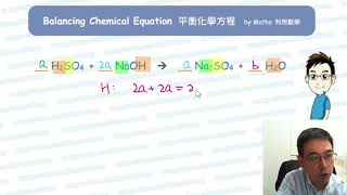 How to balance H2SO4  NaOH  Na2SO4  H2O [upl. by Soloma]