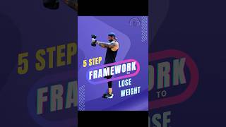 Lose Weight Gain Strength 5Step Fitness Plan shorts [upl. by Barnie]