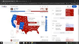 Election 2024 Updates news politics [upl. by Awuhsoj]