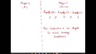 Finding all possible mixed strategies from a payoff matrix Game Theory Lecture Series [upl. by Graf]