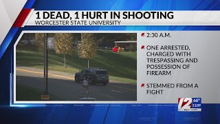 Police investigate shooting at Worcester State University [upl. by Sprage]