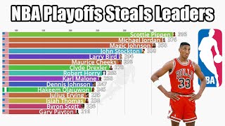 NBA AllTime Playoffs Steals Leaders 19732024  Updated [upl. by Iey]