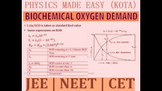 PART  IV 11TH CHEMISTRY SOLVED MCQs ORGANIC CHEMISTRY HYDROCARBONS BOD FOR JEE AND NEET  1 [upl. by Dekeles]