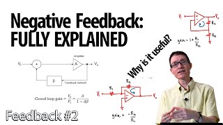 Introduction to negative feedback in circuits 2  Feedback [upl. by Hgielrebmik]