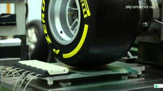 Produzione delle gomme Pirelli per la F1 2013 [upl. by Amol]