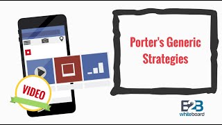 Porters Generic Strategies [upl. by Munniks290]