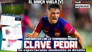 PEDRI Y SU GRAN MOMENTO LAS CLAVES Y EL ANÁLISIS DE TODO ¿SU POSICION IDEAL EL BARCELONA VUELA V [upl. by Introc]