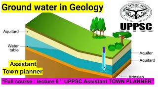 Groundwater in Geology  L6  UPPSC  Assistant Town Planner 2023  Full course [upl. by Ruperto]