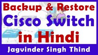 ✅ how to Backup and Restore Configuration on cisco switch in Hindi [upl. by Barrie]