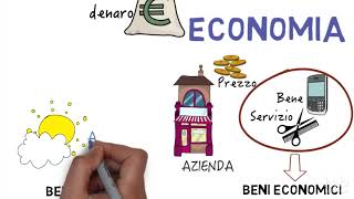 Che cosè leconomia [upl. by Ddej374]