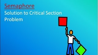 What is Semaphore  Solution to critical section problem [upl. by Yelnahs]