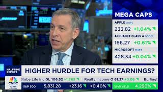 Saperstein on CNBC Halftime Report What’s riding on mega cap earnings [upl. by Kcirddehs]