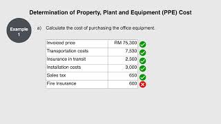 NON CURRENT ASSETS ACQUISITION [upl. by Hannad]