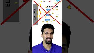 Concentration Gradients Dont Cause Diffusion electrochemistry [upl. by Menendez]