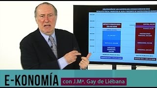 ¿Conviene privatizar las empresas públicas [upl. by Casilde]