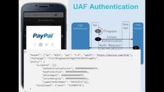 FIDO Alliance Webinar  Universal Authentication Factor UAF [upl. by Virg584]