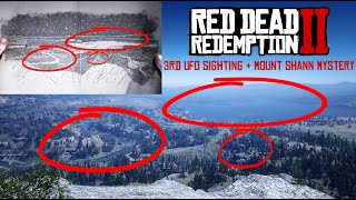 Mount Shann and Panoramic Map Connection in Red Dead Redemption 2 [upl. by Yllime161]