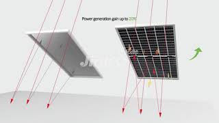 JinkoSolar Swan Bifacial Module with Transparent Backsheet [upl. by Huckaby413]