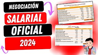 Incremento SALARIAL OFICIAL 2024 al SALARIO DOCENTE  EN VIVO [upl. by Wolk]