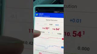 FOREX TRADING FROM CELL PHONE  META TRADER 4 ON ANDROID amp RISK MANAGEMENT [upl. by Adil]