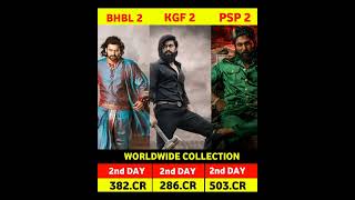 Pushpa 2 2 Day Box Office Collection  Pushpa 2 The Rule 2 2nd Day Collection  KGF 2 BAHUBALI 2 [upl. by Suhsoj]