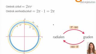 Goniometrie Graden en radialen  Wiskunjeleren [upl. by Llirred]