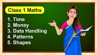 Class 1 Maths  Kids Education  ECreations Multimedia [upl. by Selden]