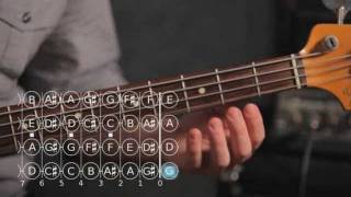 How to Play an A Minor Scale  Bass Guitar [upl. by Yahsan]