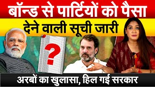 Election Commission  Electoral bonds data  BJP  ANADNI  CONGRESS  RAHUL  MODI PRAGYA LIVE [upl. by Yenetruoc]