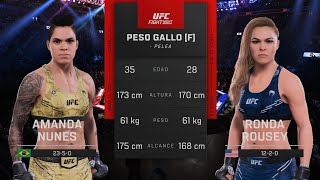 Amanda Nunes VS Ronda Rousey  UFC 5 ufc ufc5 mcgregor jonjones [upl. by Farl]