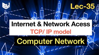 Internet Network  Nw Access layer  TCPIP  CN  Computer Network  Lec35  Bhanu Priya [upl. by Asor]