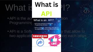 What is API  How API Works  REST API Explained in 43 Seconds [upl. by Cameron]