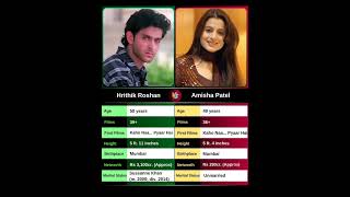 Hrithik Roshan Vs Amisha Patel Hrithik Roshan Amisha Patel [upl. by Collette]